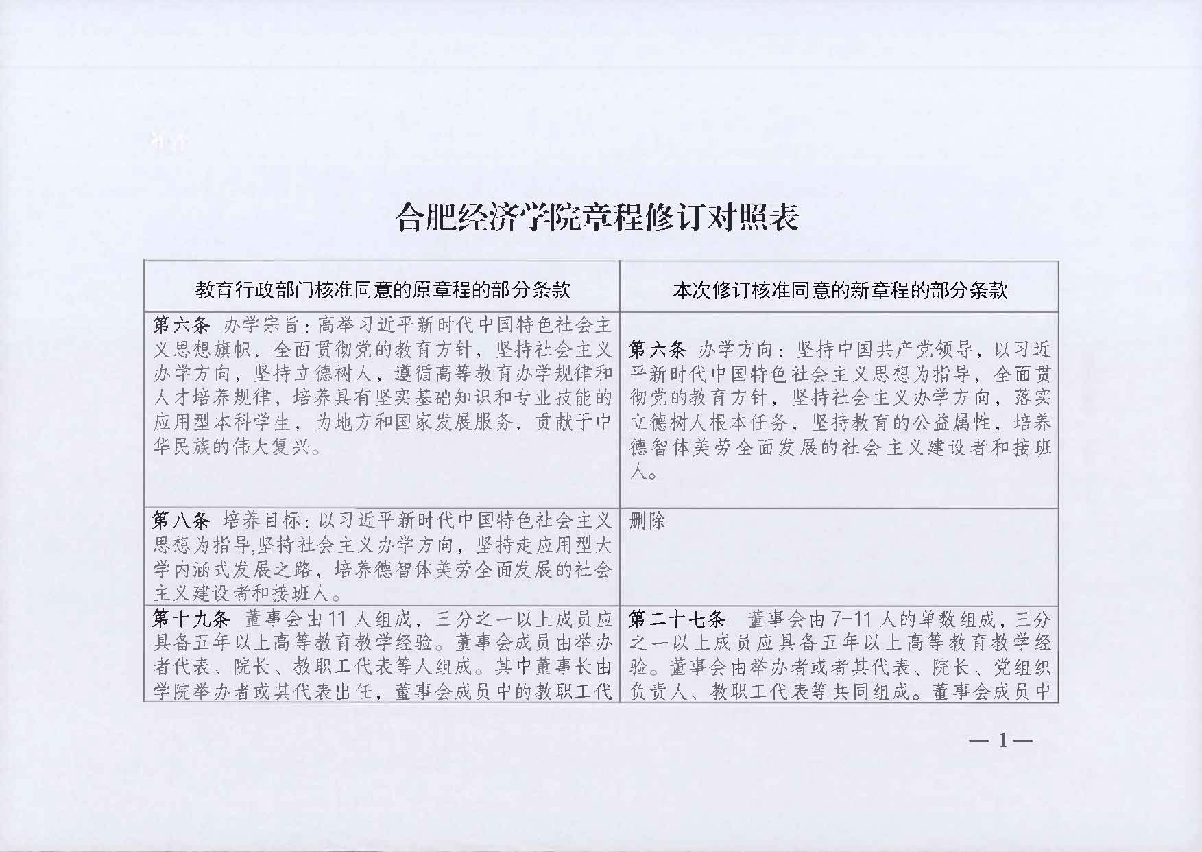 bob电子·(中国)公司官方网站章程修订对照表_页面_1.jpg