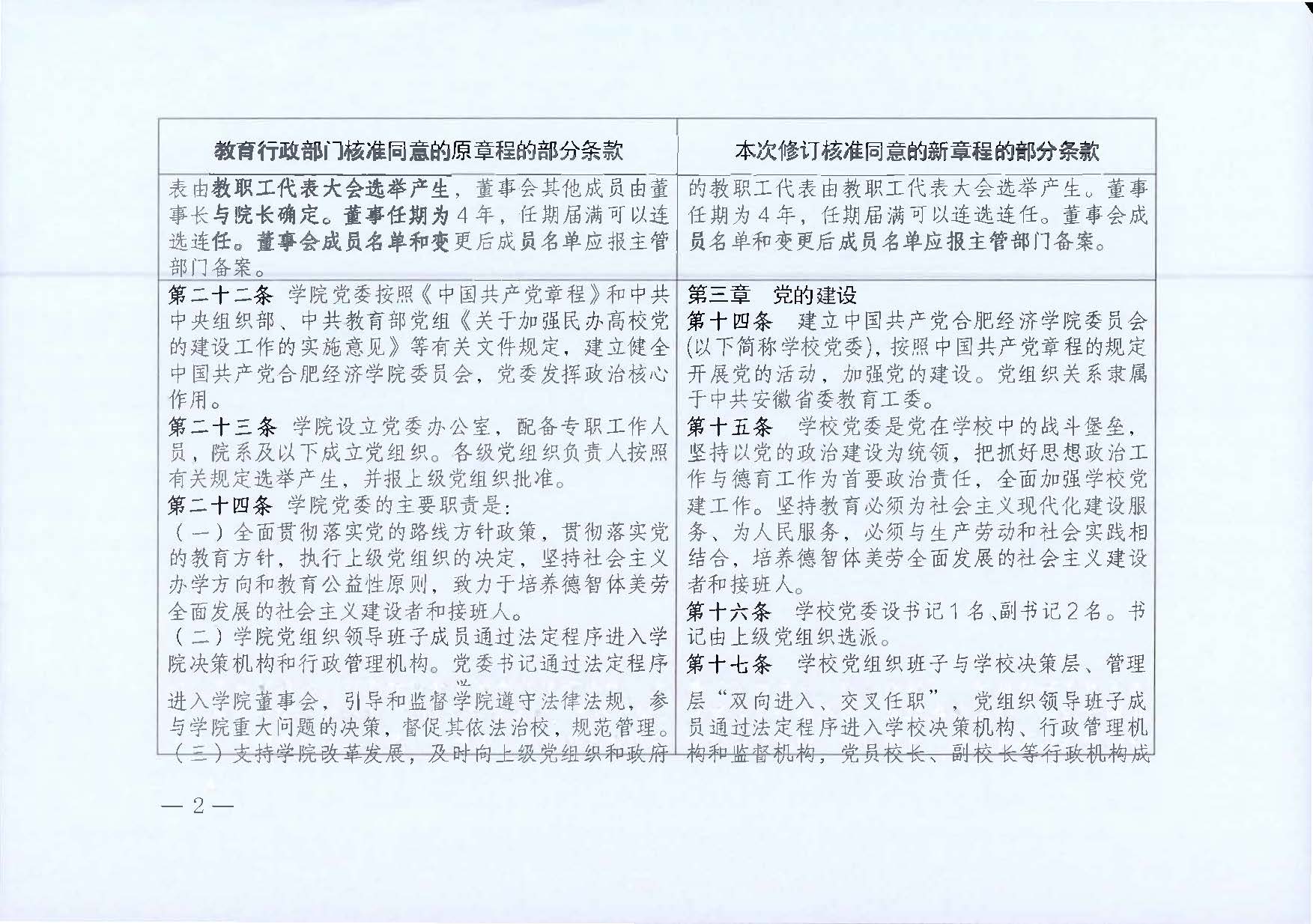 bob电子·(中国)公司官方网站章程修订对照表_页面_2.jpg